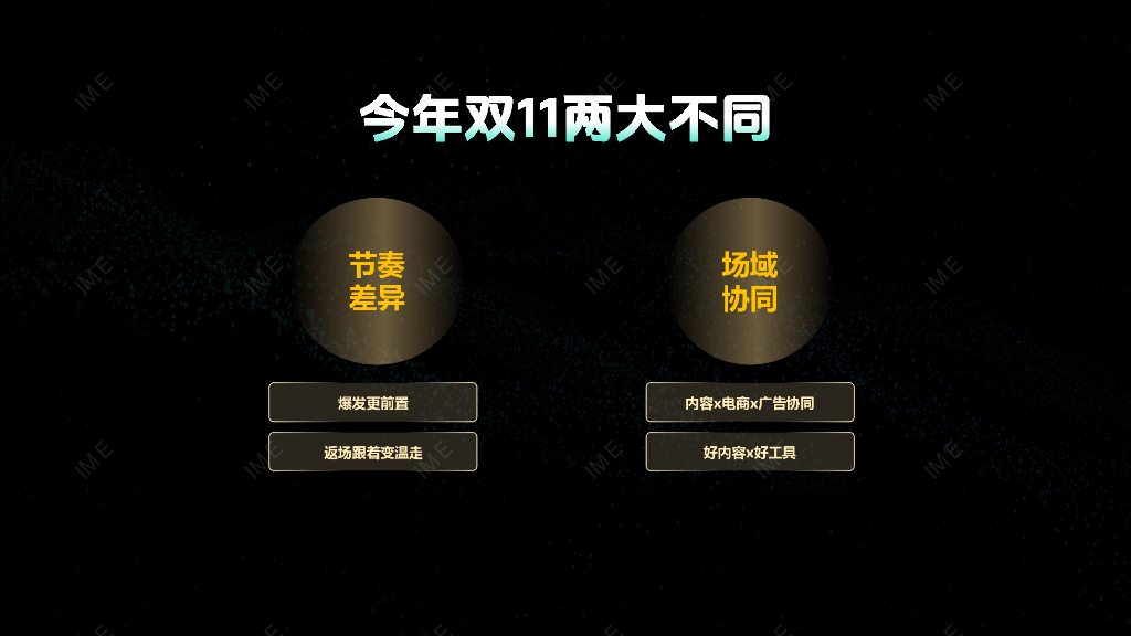 巨量引擎：2024年抖音双11好物节-生态业务大促策略宣贯会_第6页