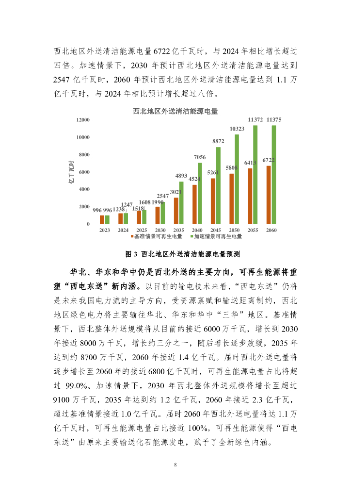 北京大学能源研究院：2024年碳达峰碳中和下西北“西电东送”重塑研究报告_第9页