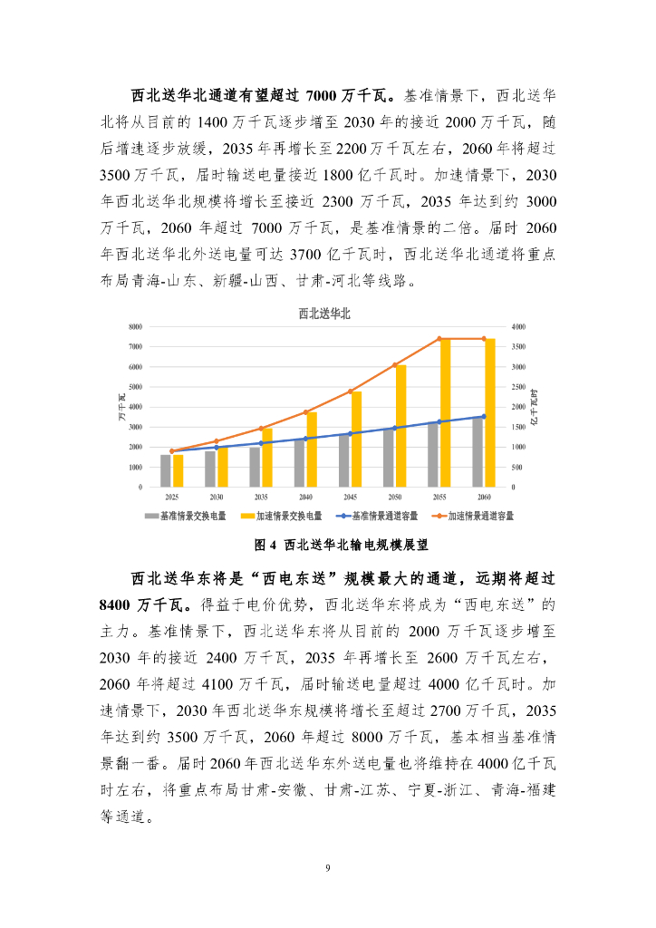 北京大学能源研究院：2024年碳达峰碳中和下西北“西电东送”重塑研究报告_第10页