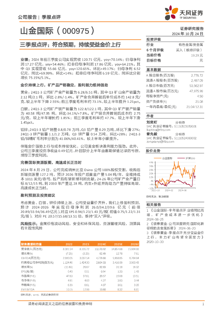 天风证券：山金国际（000975）-三季报点评：符合预期，持续受益金价上行