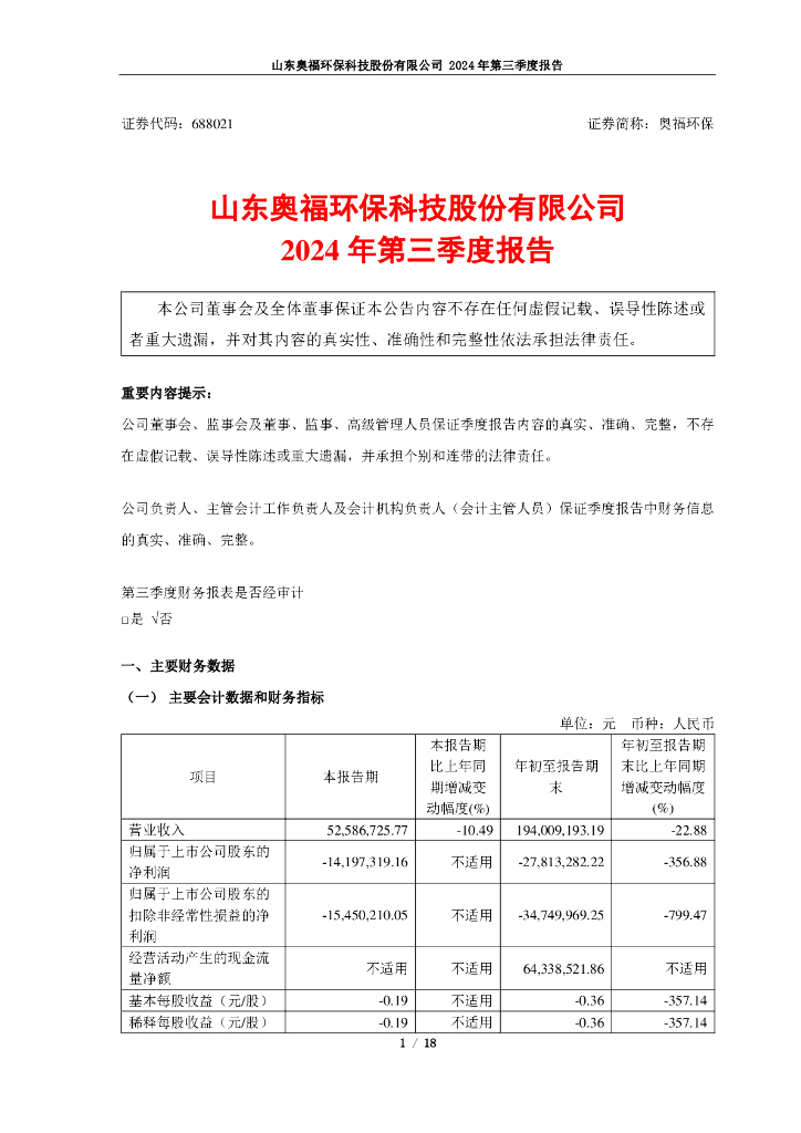 688021-奥福<em>环保</em>：山东奥福<em>环保</em>科技股份有限公司2024年第三季度报告