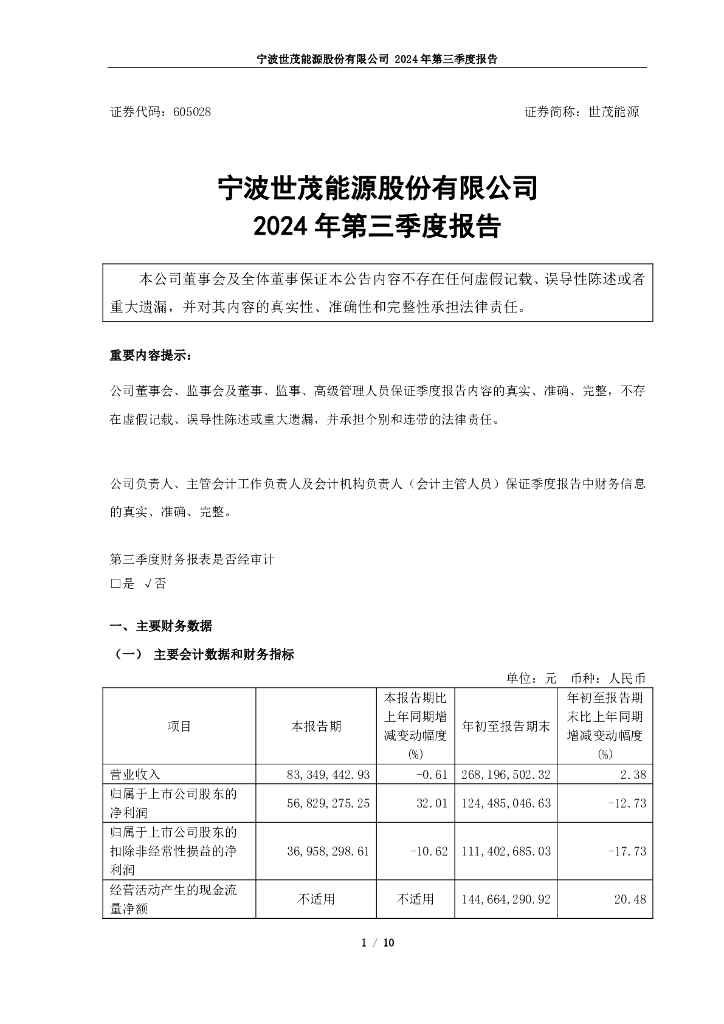 605028-世茂<em>能源</em>：宁波世茂<em>能源</em>股份有限公司2024年第三季度报告 海报