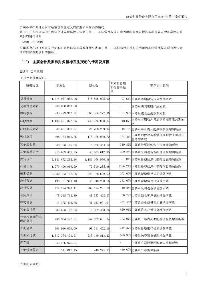 000883股票=000883股票行情