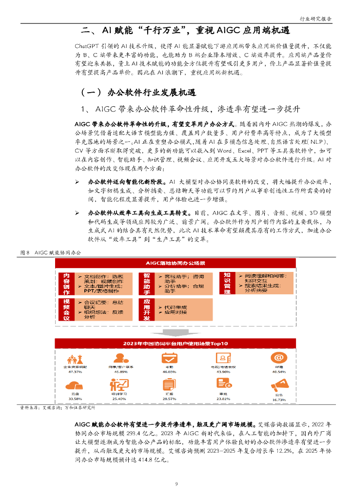 万和证券：ChatGPT引领A1迎来“奇点”时刻，把握A1GC应用端新机遇_第9页