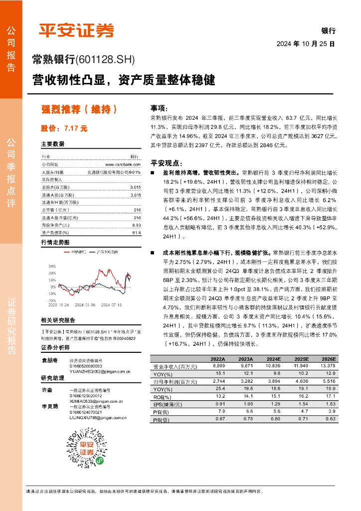 平安证券：常熟银行（601128）-营收韧性凸显，资产质量整体稳健