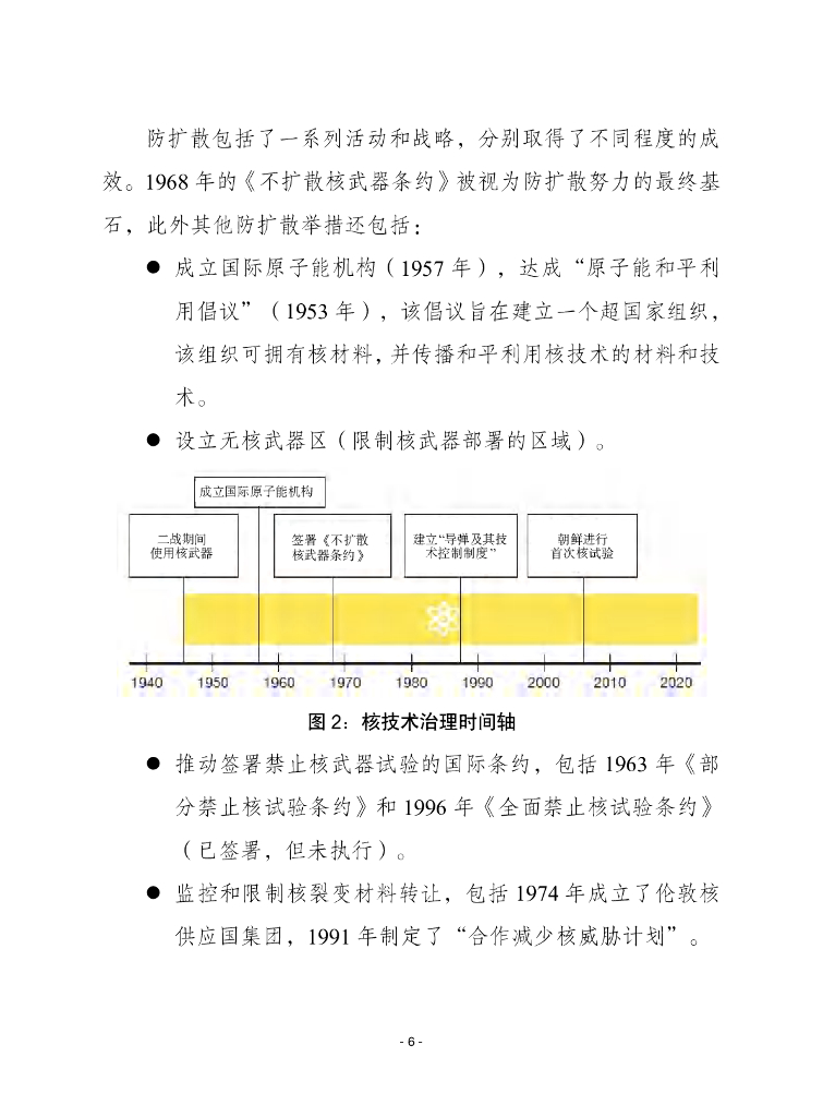 赛迪译丛：2024年第33期（总第659期）：人工智能治理：历史经验的启示_第6页