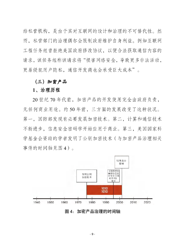 赛迪译丛：2024年第33期（总第659期）：人工智能治理：历史经验的启示_第9页