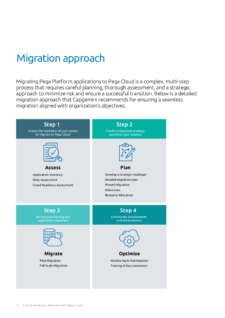 凯捷Capgemini：2024年Pega Cloud让您的业务经得起未来考验-在数字和人工智能时代提高敏捷性、效率和创新报告（英文版）_第10页