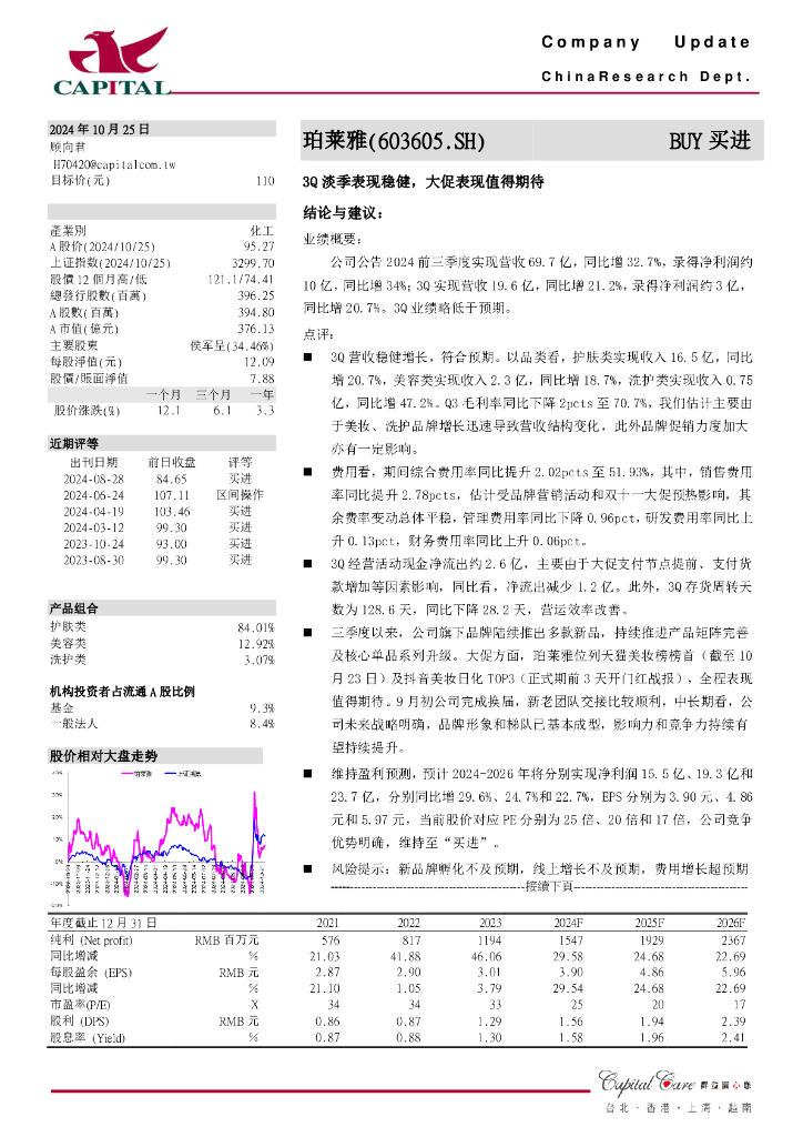 群益证券：珀莱雅（603605）-3Q淡季表现稳健，大促表现值得期待