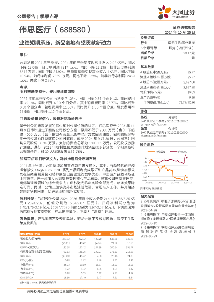 天风证券：伟思医疗（688580）-业绩短期承压，新品落地有望贡献新动力