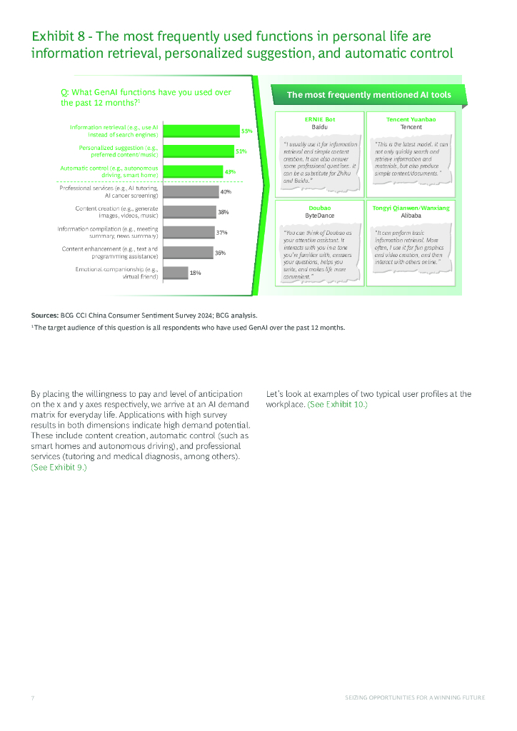 BCG波士顿咨询：2024年中国消费者对人工智能的态度报告（英文版）_第8页