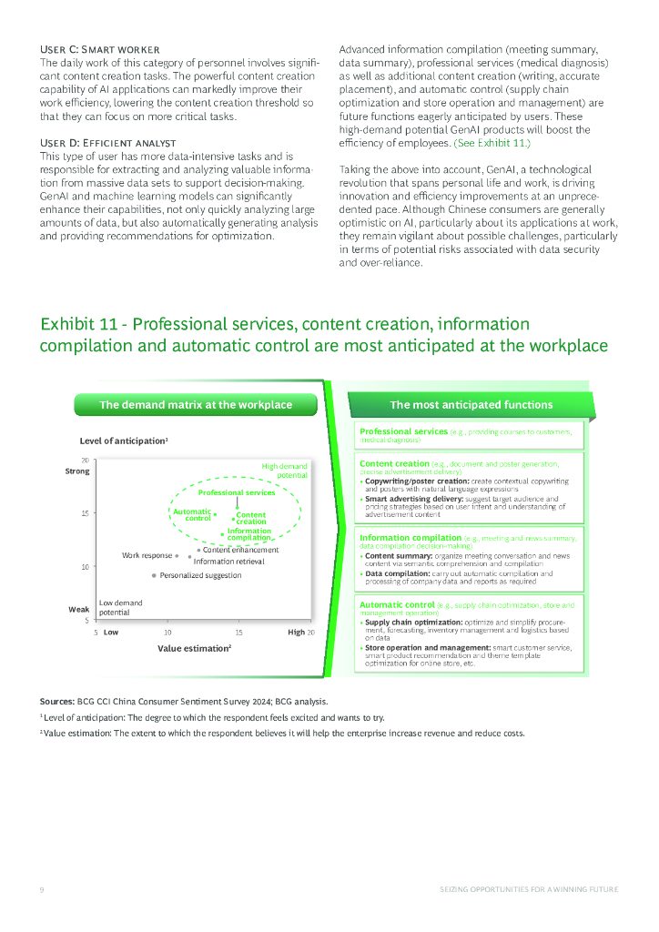 BCG波士顿咨询：2024年中国消费者对人工智能的态度报告（英文版）_第10页
