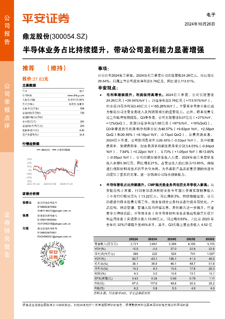 平安证券：鼎龙股份（300054）-半导体业务占比持续提升，带动公司盈利能力显著增强