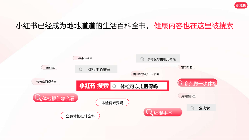 小红书：2024年体检中心营销通案_第9页