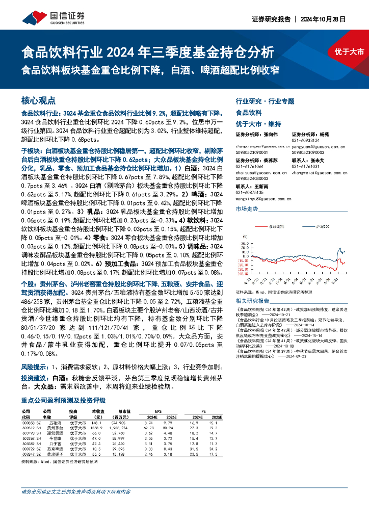 国信证券：食品饮料行业2024年三季度基金持仓分析：食品饮料板块基金重仓比例下降，白酒、啤酒超配比例收窄