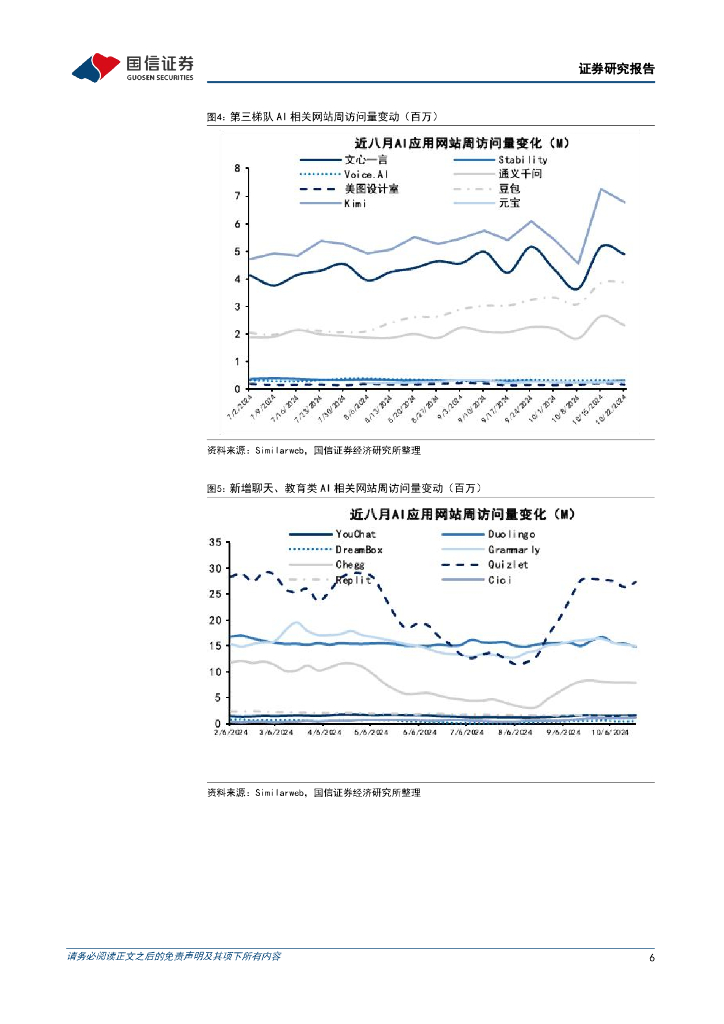国信证券：人工智能行业周报（24年第43周）：海外巨头集中投资核能源以应对未来AI发展_第6页