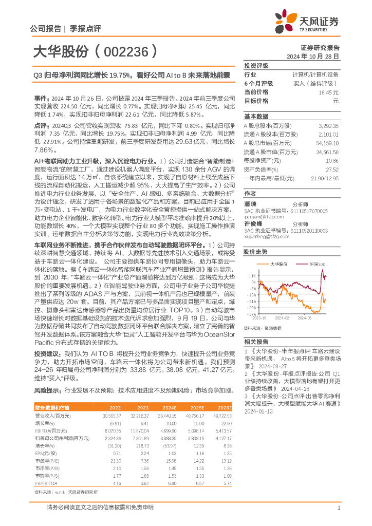天风证券：大华股份（002236）-Q3归母净利润同比增长19.75%，看好公司AItoB未来落地前景