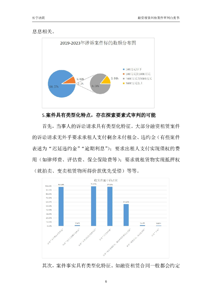 上海市长宁区人民法院：融资租赁纠纷案件审判白皮书（2019-2023）_第7页