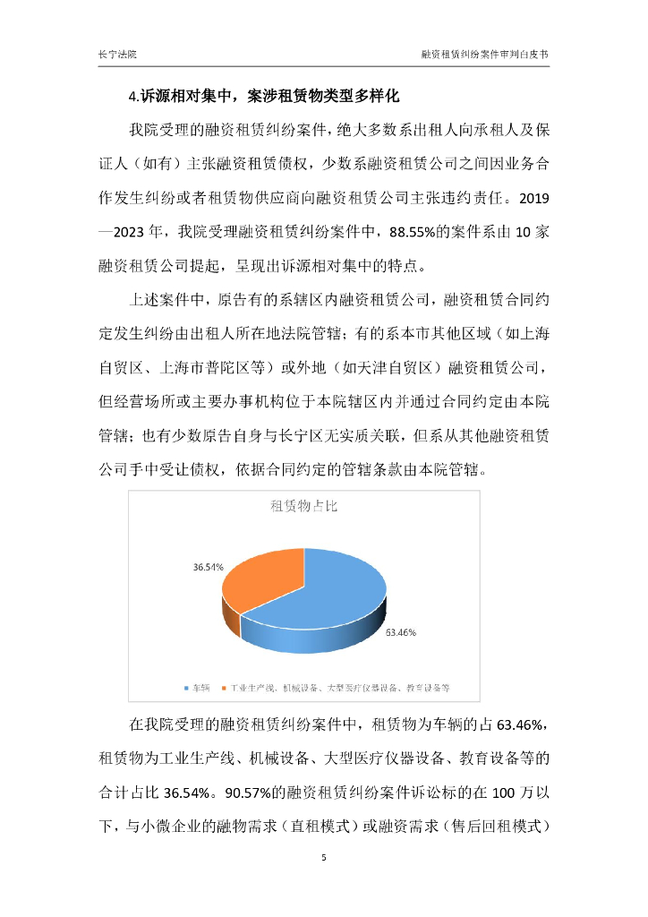 上海市长宁区人民法院：融资租赁纠纷案件审判白皮书（2019-2023）_第6页