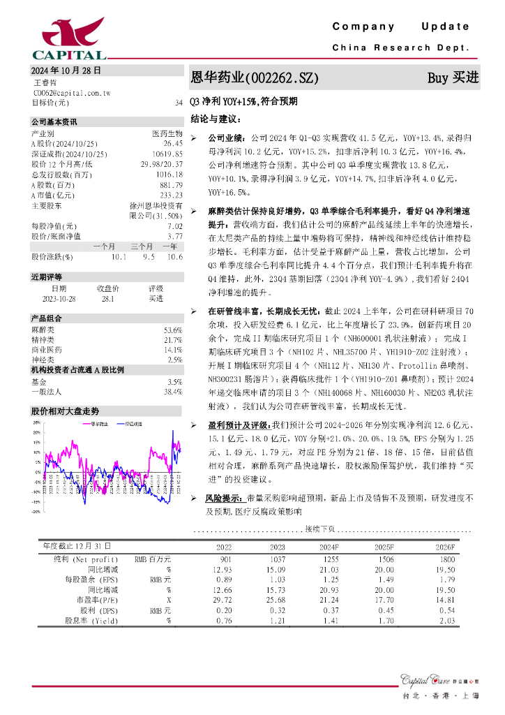 群益证券：恩华药业（002262）-Q3净利YOY+15%，符合预期