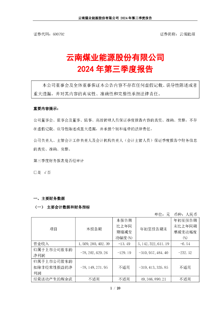 600792-云煤<em>能源</em>：云南煤业<em>能源</em>股份有限公司2024年第三季度报告 海报