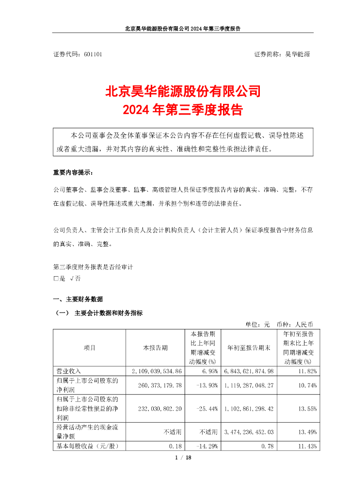 601101-昊华<em>能源</em>：北京昊华<em>能源</em>股份有限公司2024年第三季度报告 海报