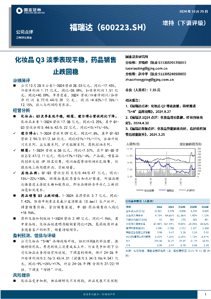国金证券：福瑞达（600223）-化妆品Q3淡季表现平稳，药品销售止跌回稳