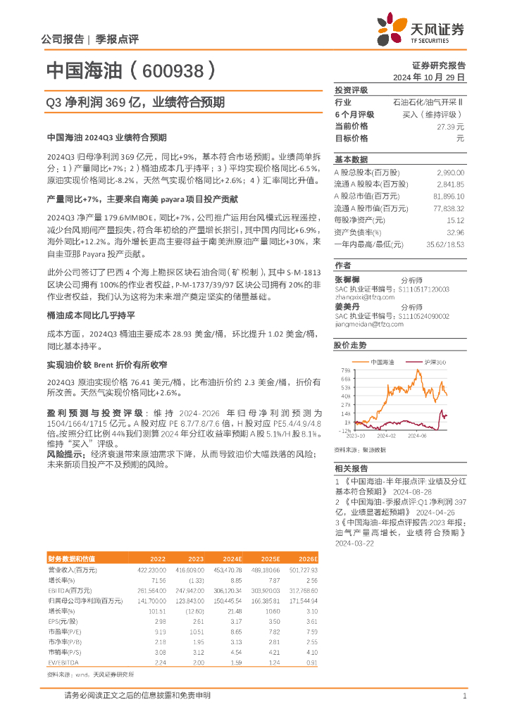 天风证券：中国海油（600938）-Q3净利润369亿，业绩符合预期