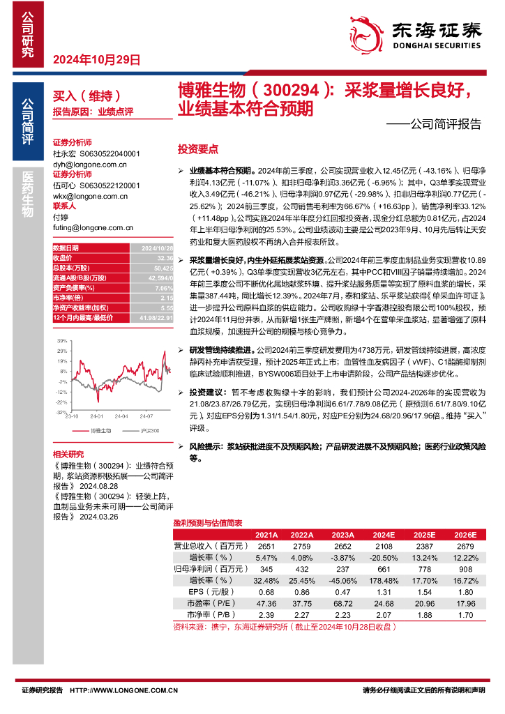 东海证券：博雅生物（300294）-公司简评报告：采浆量增长良好，业绩基本符合预期