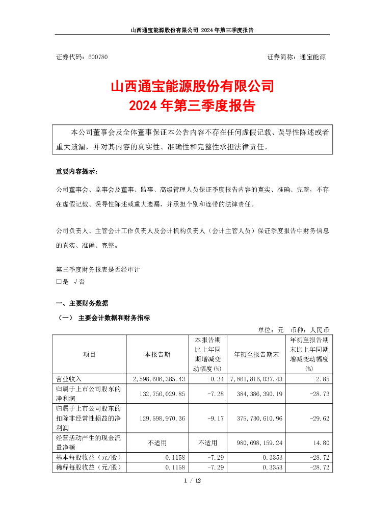 600780-通宝<em>能源</em>：山西通宝<em>能源</em>股份有限公司2024年第三季度报告 海报