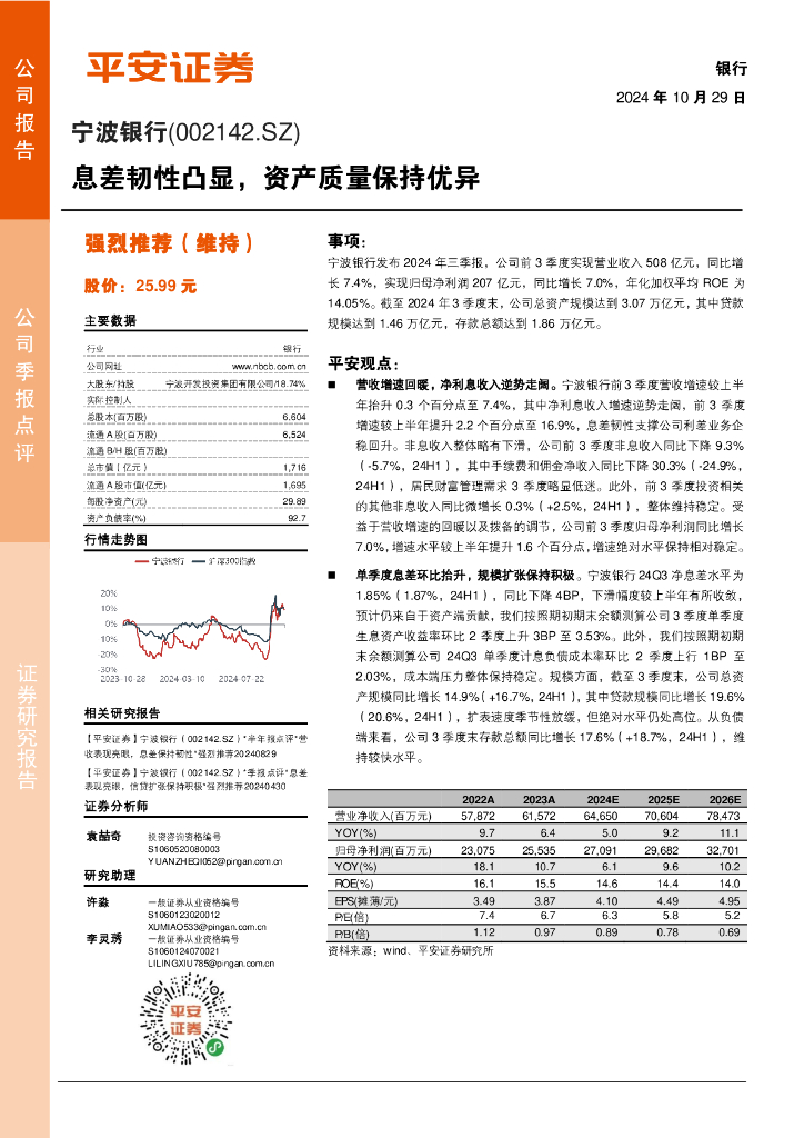 平安证券：宁波银行（002142）-息差韧性凸显，资产质量保持优异
