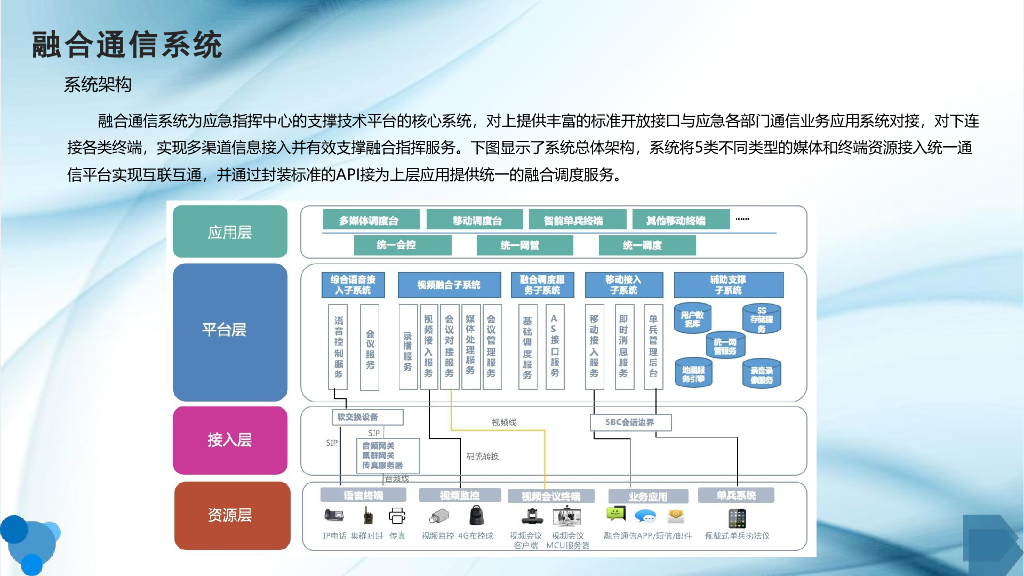 智慧应急指挥平台体系建设方案_第9页