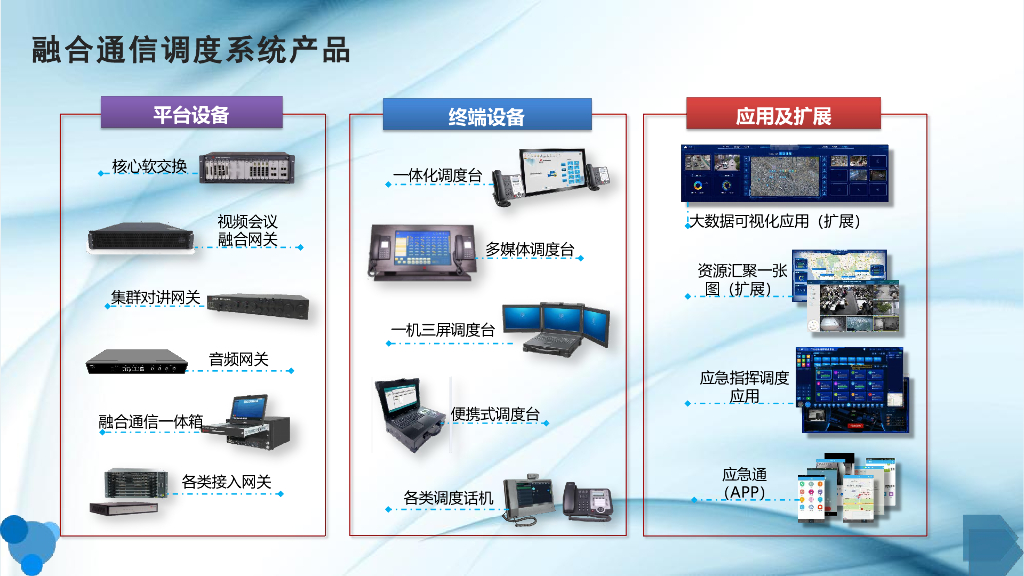 智慧应急指挥平台体系建设方案_第10页