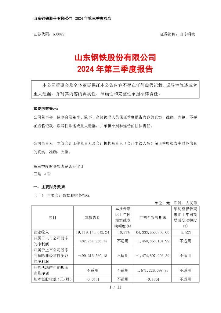 600022-山东<em>钢铁</em>：山东<em>钢铁</em>股份有限公司2024年第三季度报告