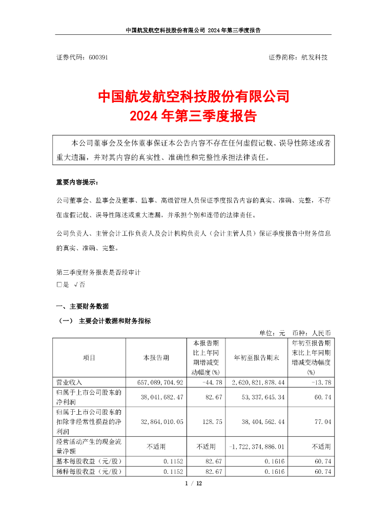 600391-航发科技：中国航发<em>航空</em>科技股份有限公司2024年第三季度报告