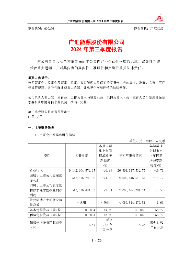 600256-广汇<em>能源</em>：广汇<em>能源</em>股份有限公司2024年第三季度报告 海报