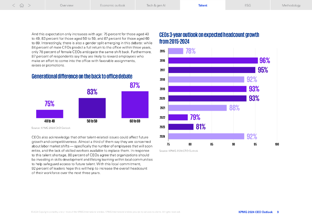 毕马威：2024年全球首席执行官展望报告-看好人工智能，驾驭全球变局（英文版）_第9页