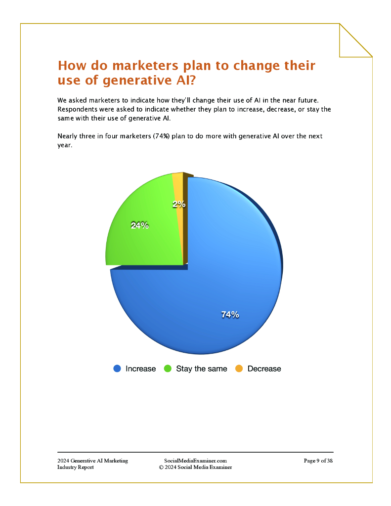 Social Media Examiner：2024年生成式人工智能营销行业报告（英文版）_第9页