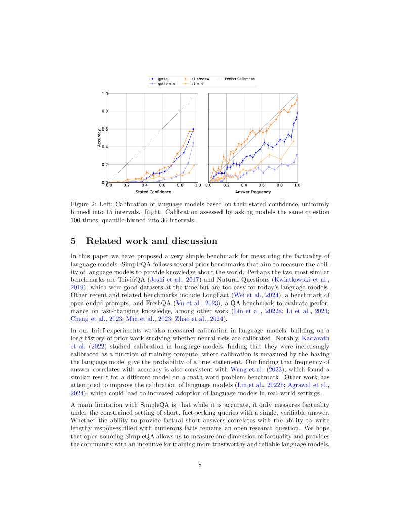 OpenAI 开源 SimpleQA 新基准论文：Measuring short-form factuality in large language models_第8页