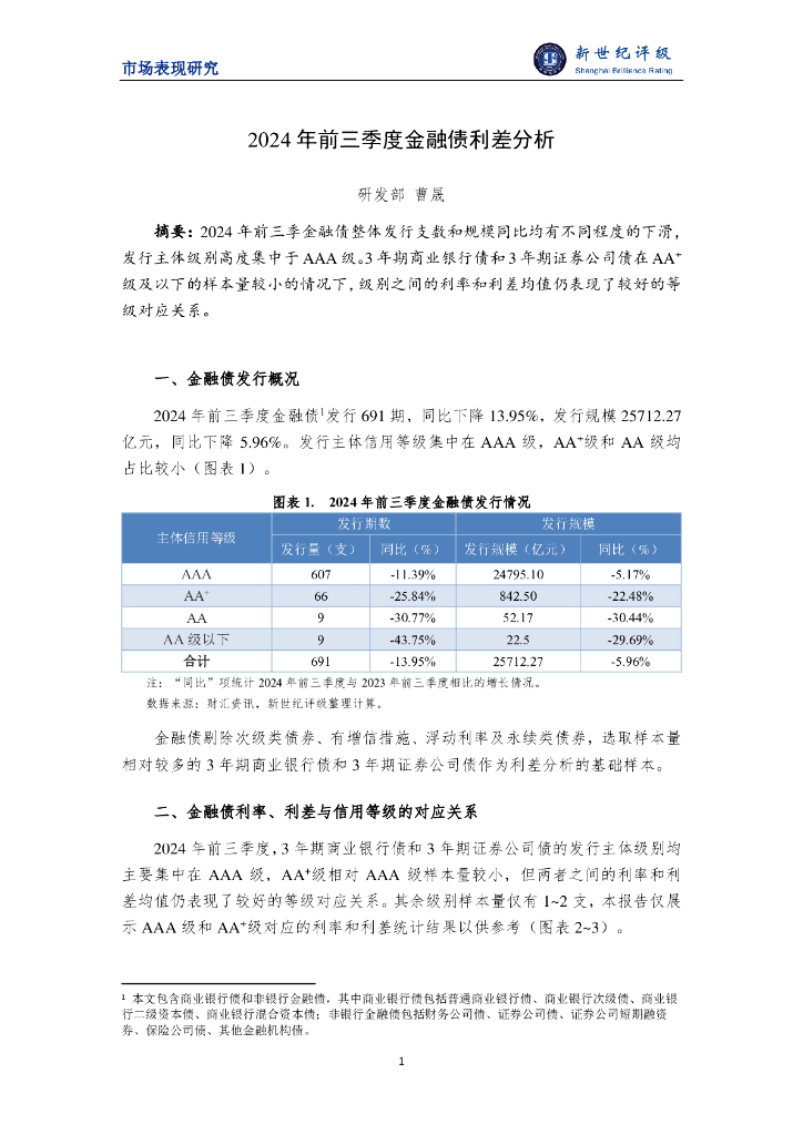 新世纪评级：2024年前三季度金融债利差分析报告