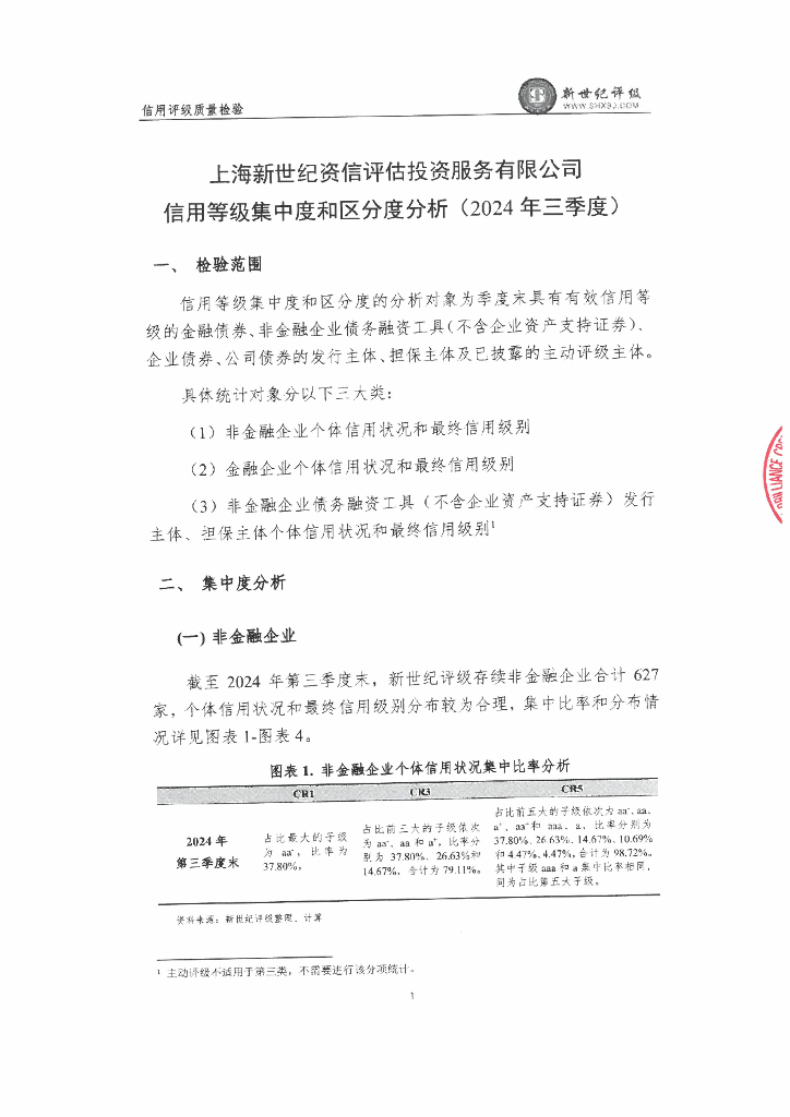 新世纪评级：上海新世纪资信评估投资服务有限公司信用等级集中度和区分度分析报告（2024年三季度）