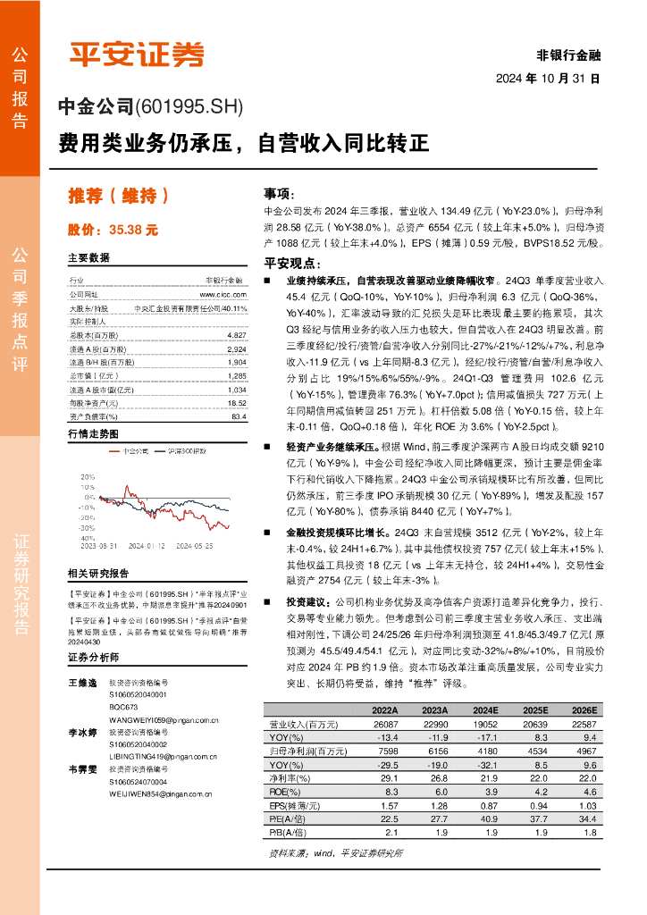 平安证券：中金公司（601995）-费用类业务仍承压，自营收入同比转正