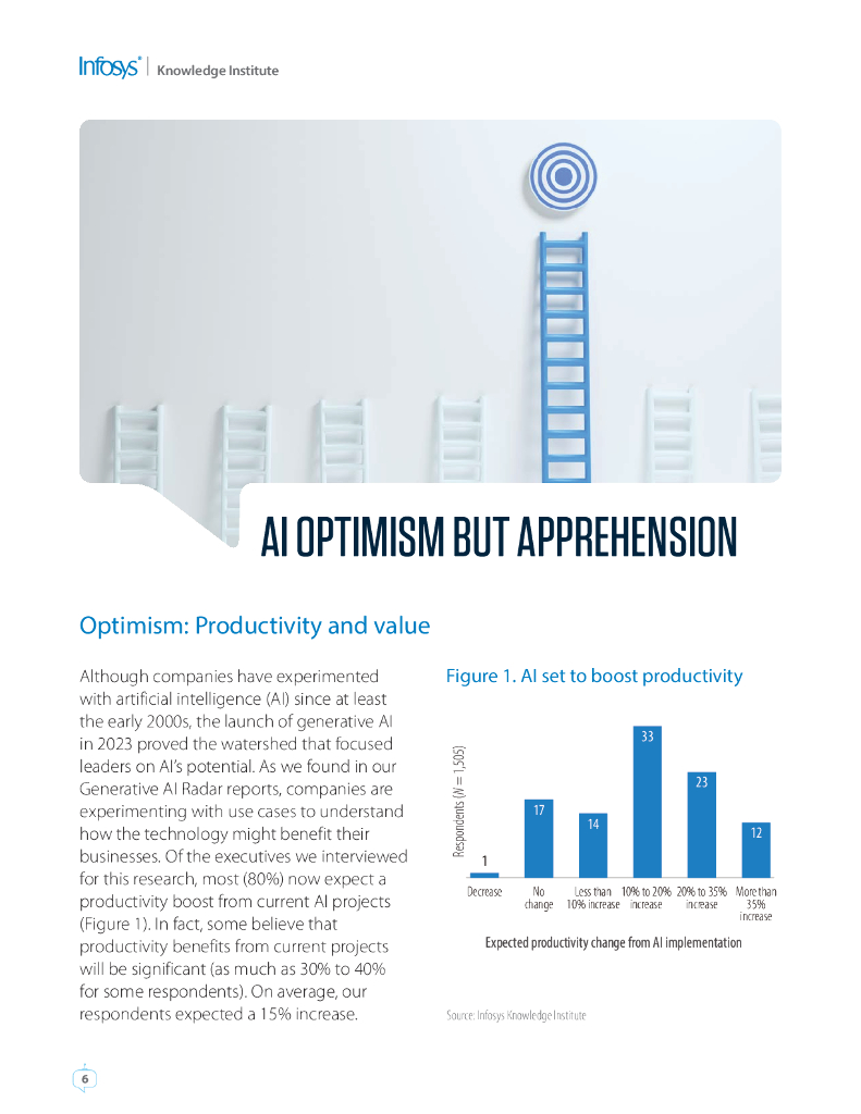 印孚瑟斯Infosys：2024年企业人工智能准备雷达图（英文版）_第6页