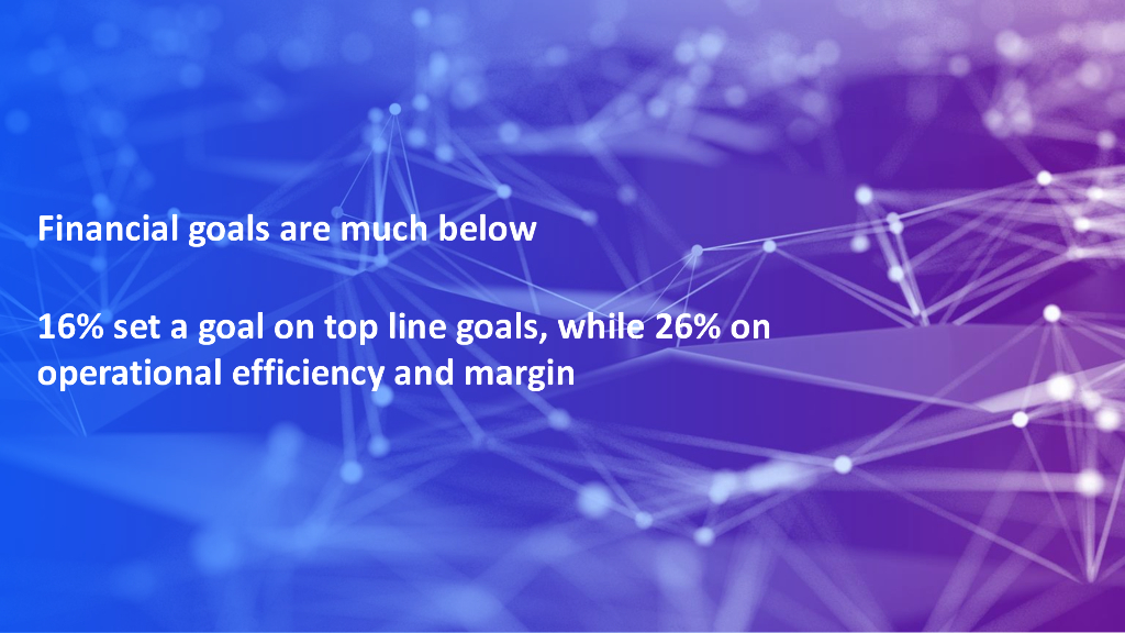 MMA：2024年德国营销人工智能现状报告（英文版）_第9页