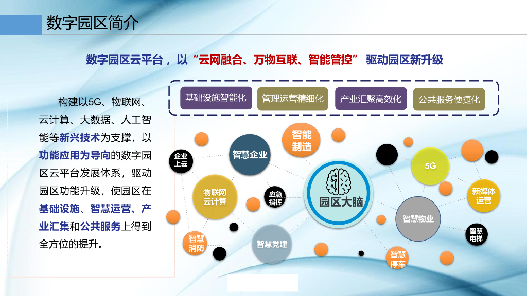 智慧园区综合管理方案_第7页