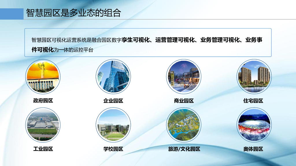 智慧园区综合管理方案_第8页