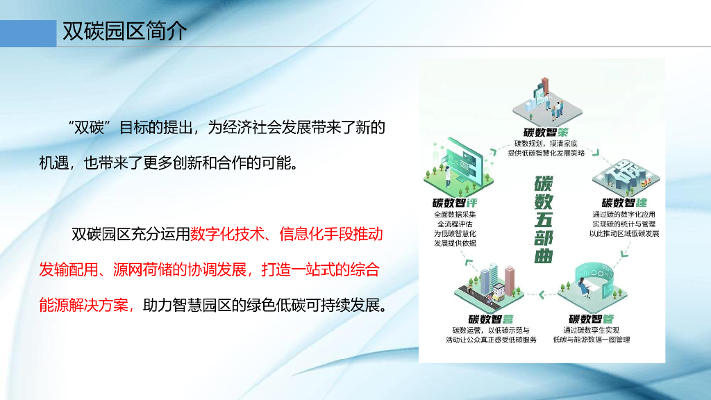 智慧园区综合管理方案_第10页