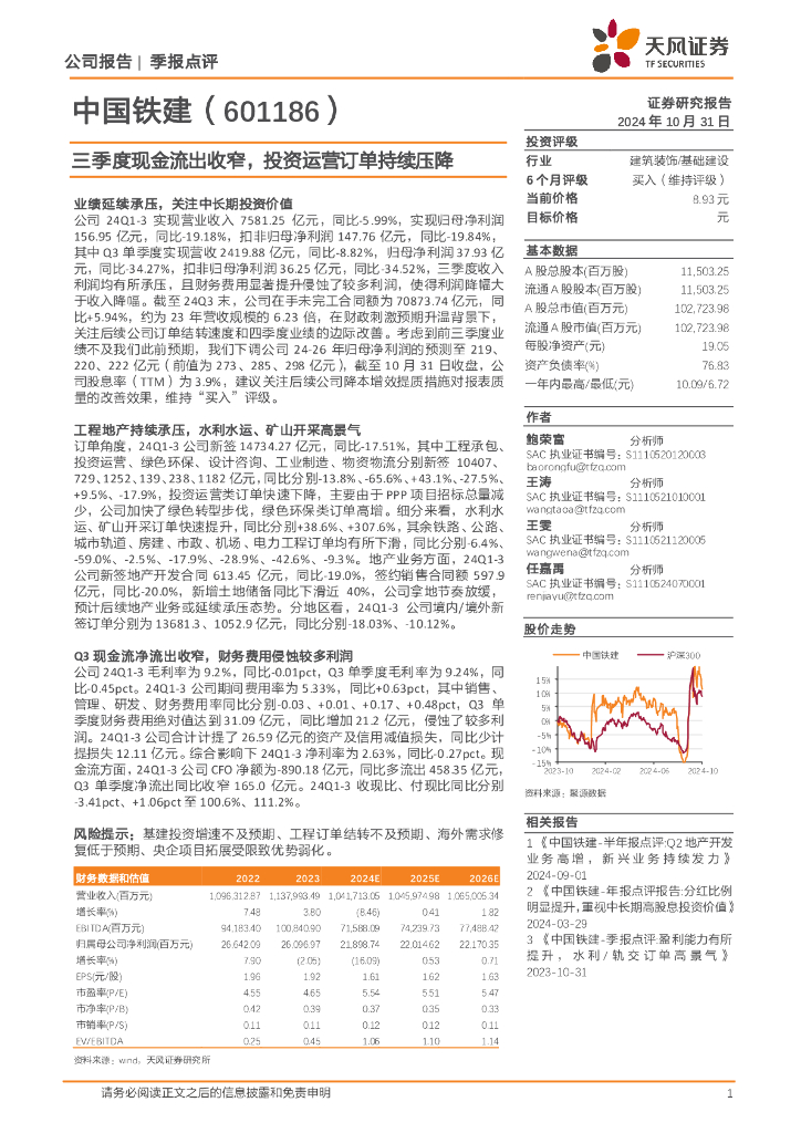 天风证券：中国铁建（601186）-三季度现金流出收窄，投资运营订单持续压降