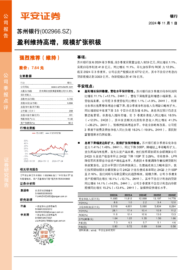 平安证券：苏州银行（002966）-盈利维持高增，规模扩张积极