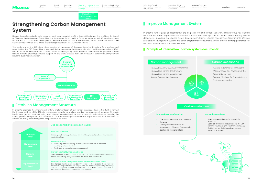 海信集团：2024年碳中和白皮书（英文版）_第9页